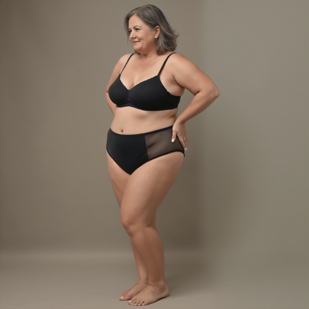 ComfyGuard™ - 100% Leak-Proof Panties (reviews)